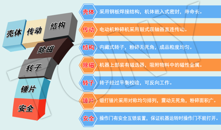 5-7大優勢